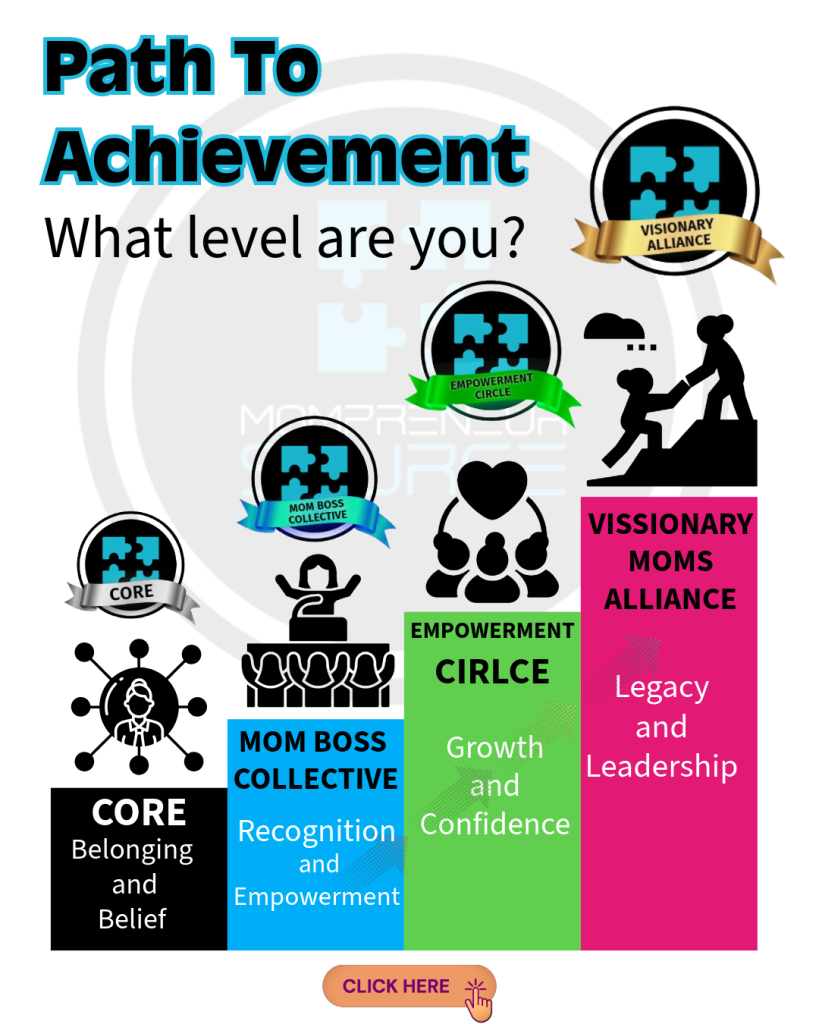 The Path to Mompreneur Advancement-2-path to achievement for mompreneurs click here